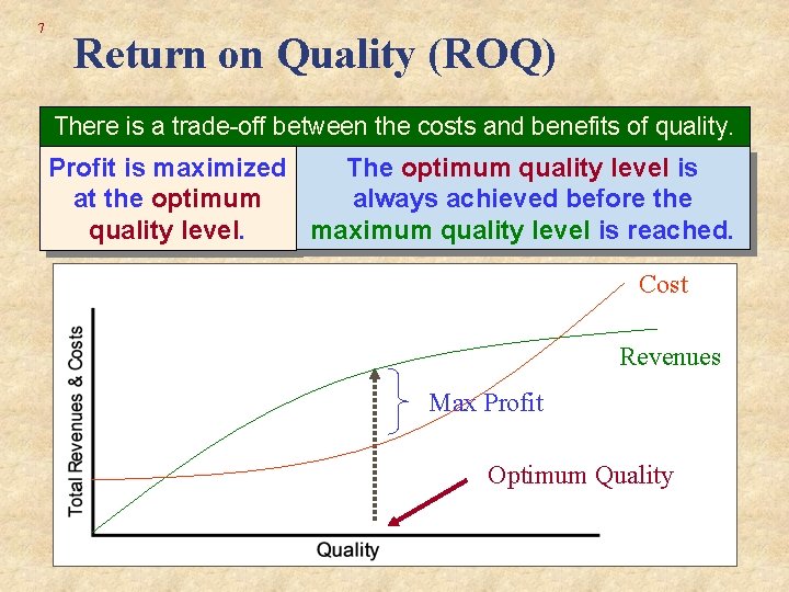 7 Return on Quality (ROQ) There is a trade-off between the costs and benefits 7 Return on Quality (ROQ) There is a trade-off between the costs and benefits
