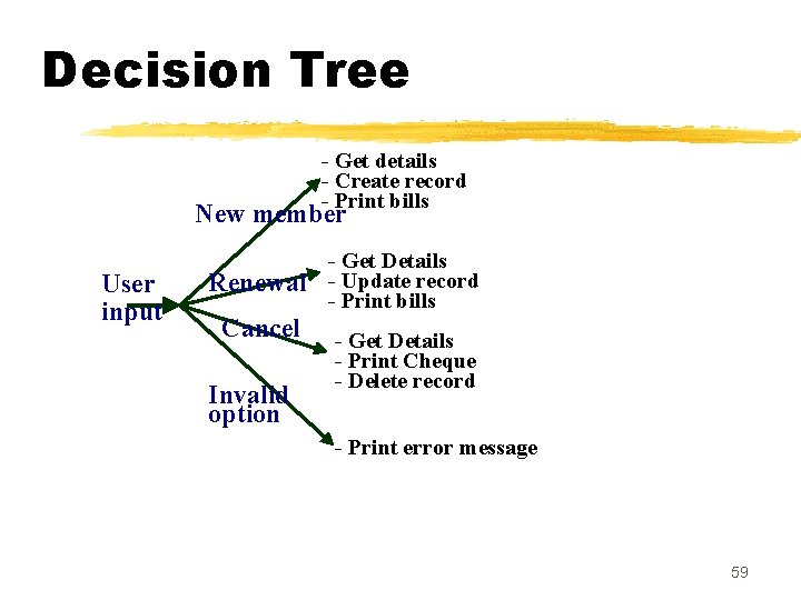 Decision Tree - Get details - Create record - Print bills New member User