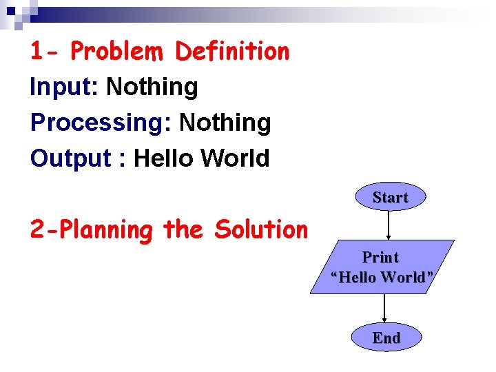 1 - Problem Definition Input: Nothing Processing: Nothing Output : Hello World Start 2