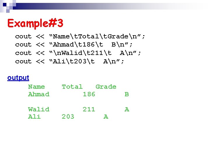 Example#3 cout << << “Namet. Totalt. Graden”; “Ahmadt 186t Bn”; “n. Walidt 211t An”;