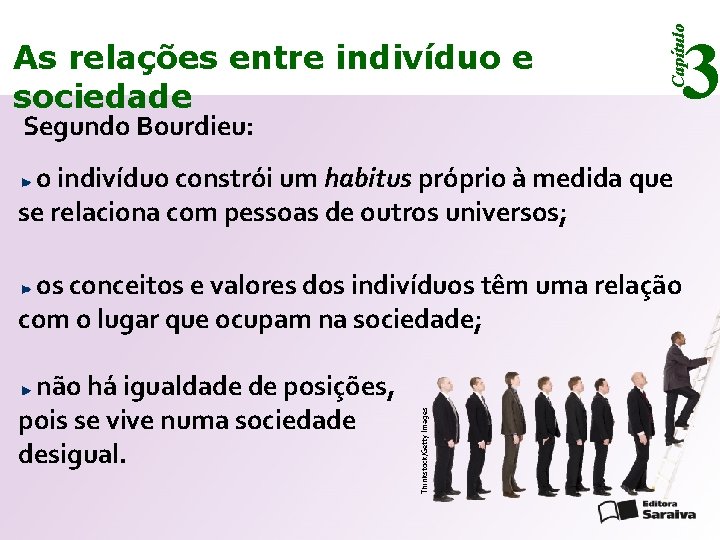 Capítulo As relações entre indivíduo e sociedade Segundo Bourdieu: o indivíduo constrói um habitus