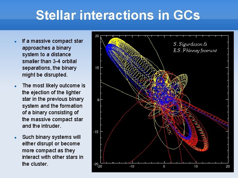 Stellar interactions in GCs If a massive compact star approaches a binary system to