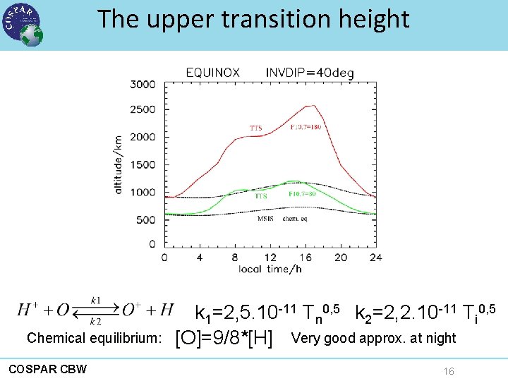 The upper transition height Chemical equilibrium: COSPAR CBW k 1=2, 5. 10 -11 Tn