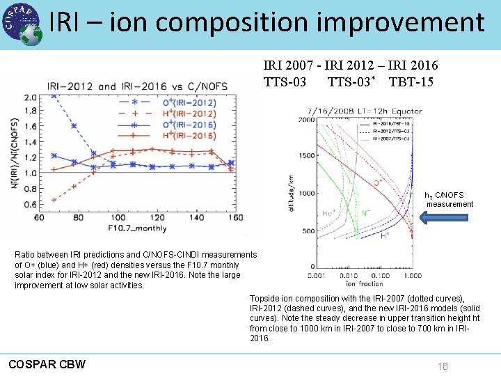 IRI – ion composition improvement IRI 2007 - IRI 2012 – IRI 2016 TTS-03*