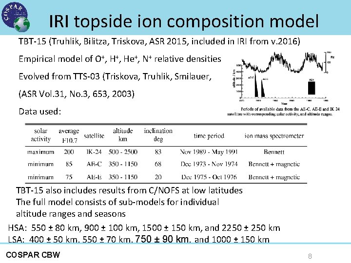 IRI topside ion composition model TBT-15 (Truhlik, Bilitza, Triskova, ASR 2015, included in IRI