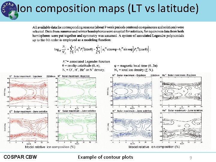 Ion composition maps (LT vs latitude) COSPAR CBW Example of contour plots 9 