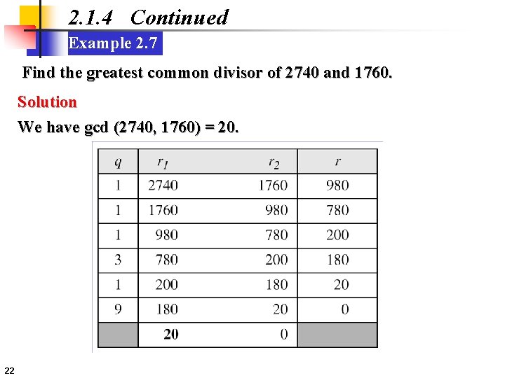 2. 1. 4 Continued Example 2. 7 Find the greatest common divisor of 2740