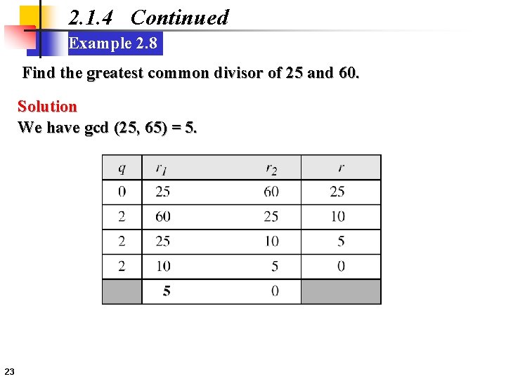 2. 1. 4 Continued Example 2. 8 Find the greatest common divisor of 25