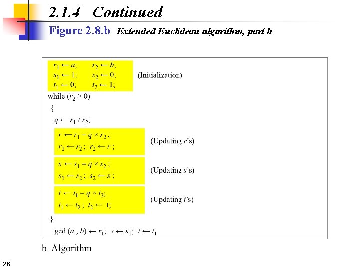 2. 1. 4 Continued Figure 2. 8. b Extended Euclidean algorithm, part b 26