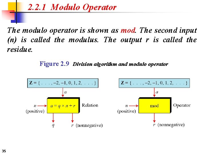 2. 2. 1 Modulo Operator The modulo operator is shown as mod. The second