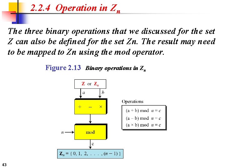 2. 2. 4 Operation in Zn The three binary operations that we discussed for