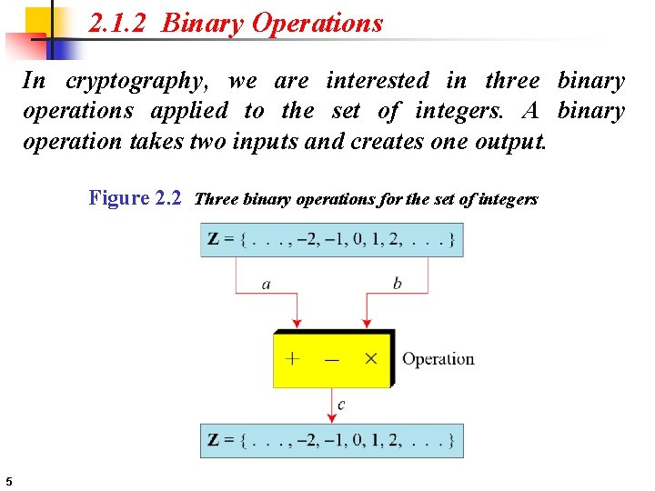 2. 1. 2 Binary Operations In cryptography, we are interested in three binary operations