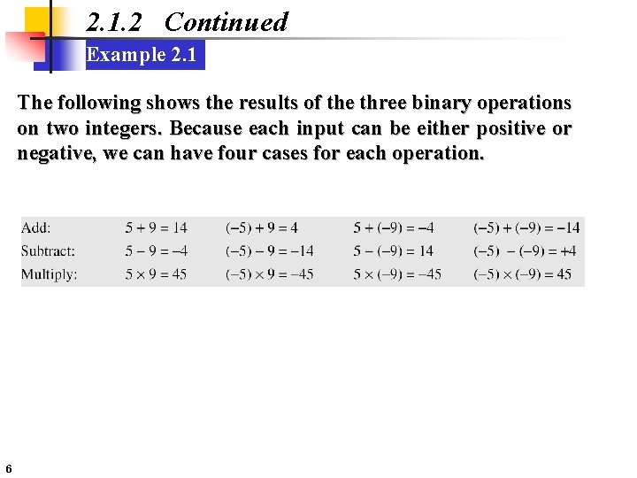 2. 1. 2 Continued Example 2. 1 The following shows the results of the