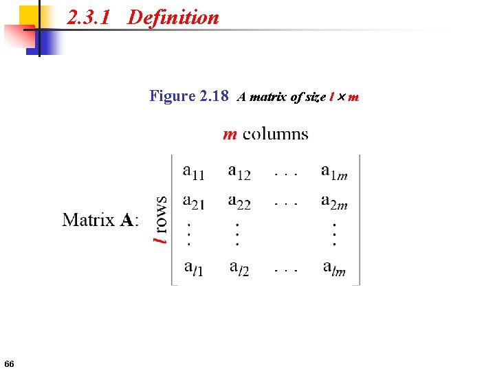 2. 3. 1 Definition Figure 2. 18 A matrix of size l ´ m
