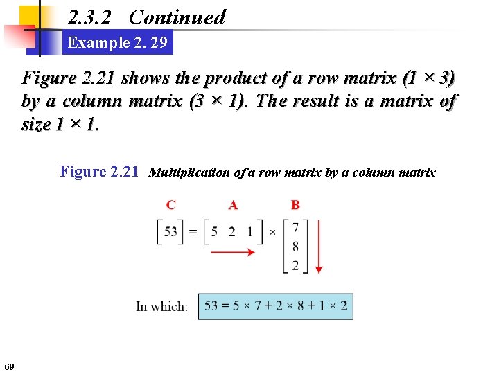 2. 3. 2 Continued Example 2. 29 Figure 2. 21 shows the product of