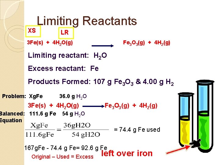 XS Limiting Reactants LR 3 Fe(s) + 4 H 2 O(g) Fe 3 O