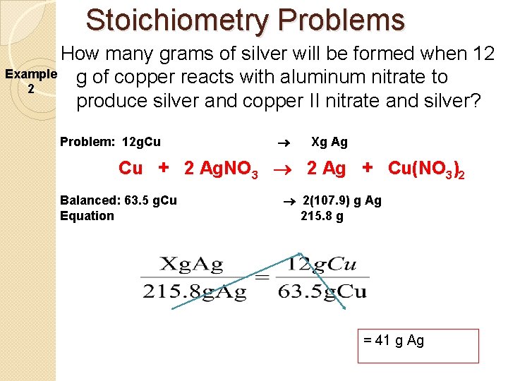 Stoichiometry Problems How many grams of silver will be formed when 12 Example g