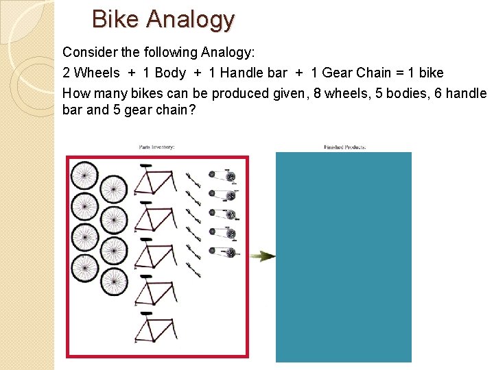 Bike Analogy Consider the following Analogy: 2 Wheels + 1 Body + 1 Handle