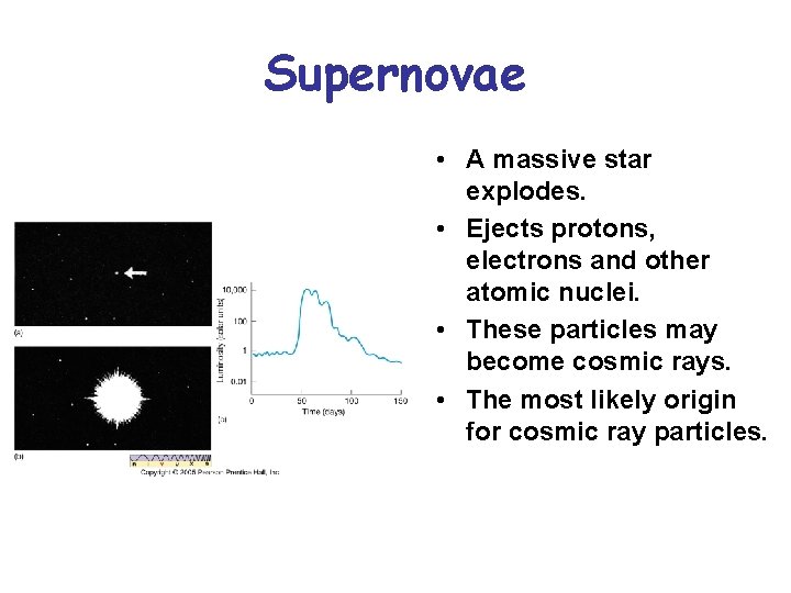 Supernovae • A massive star explodes. • Ejects protons, electrons and other atomic nuclei.