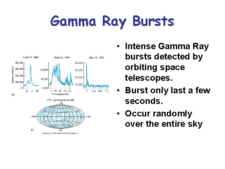 Gamma Ray Bursts • Intense Gamma Ray bursts detected by orbiting space telescopes. •