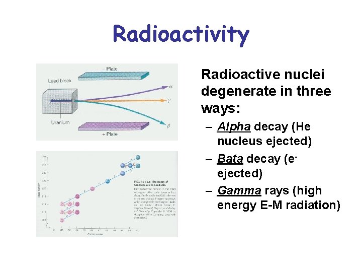 Radioactivity Radioactive nuclei degenerate in three ways: – Alpha decay (He nucleus ejected) –