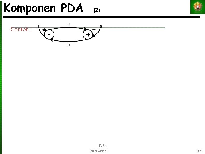 Komponen PDA (2) Contoh : IFUPN Pertemuan XII 17 