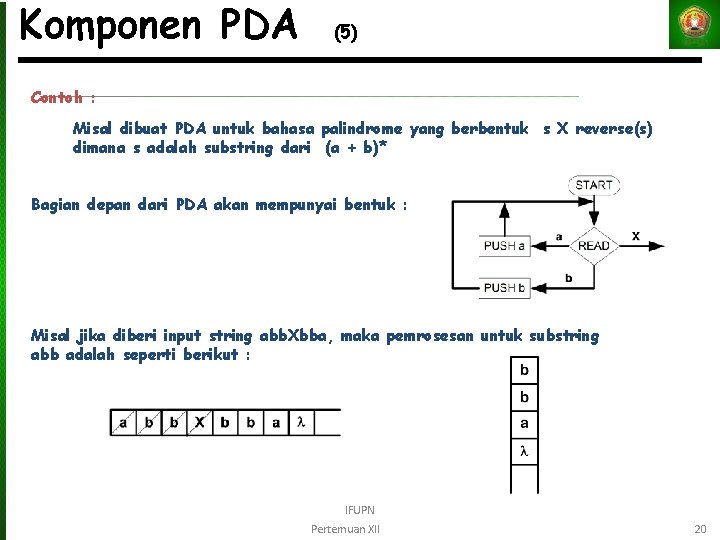 Komponen PDA (5) Contoh : Misal dibuat PDA untuk bahasa palindrome yang berbentuk s