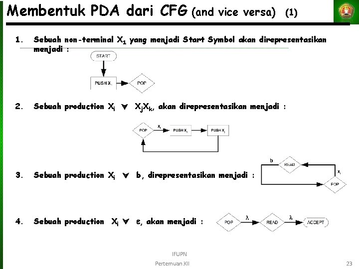 Membentuk PDA dari CFG (and vice versa) (1) 1. Sebuah non-terminal X 1 yang