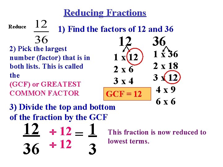 Reducing Fractions Reduce 1) Find the factors of 12 and 36 2) Pick the