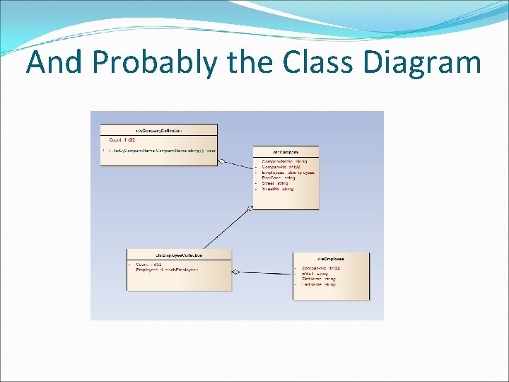 And Probably the Class Diagram And Probably the Class Diagram