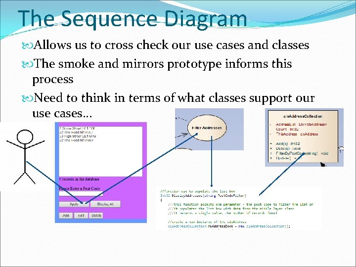 The Sequence Diagram Allows us to cross check our use cases and classes The The Sequence Diagram Allows us to cross check our use cases and classes The
