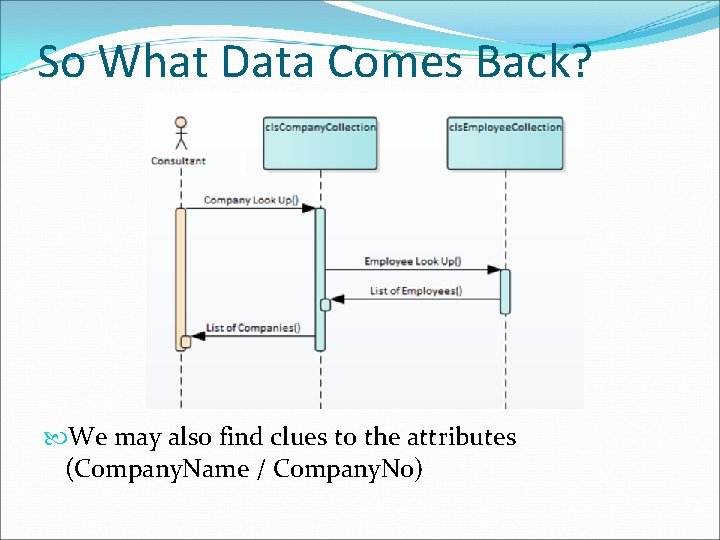 So What Data Comes Back? We may also find clues to the attributes (Company. So What Data Comes Back? We may also find clues to the attributes (Company.