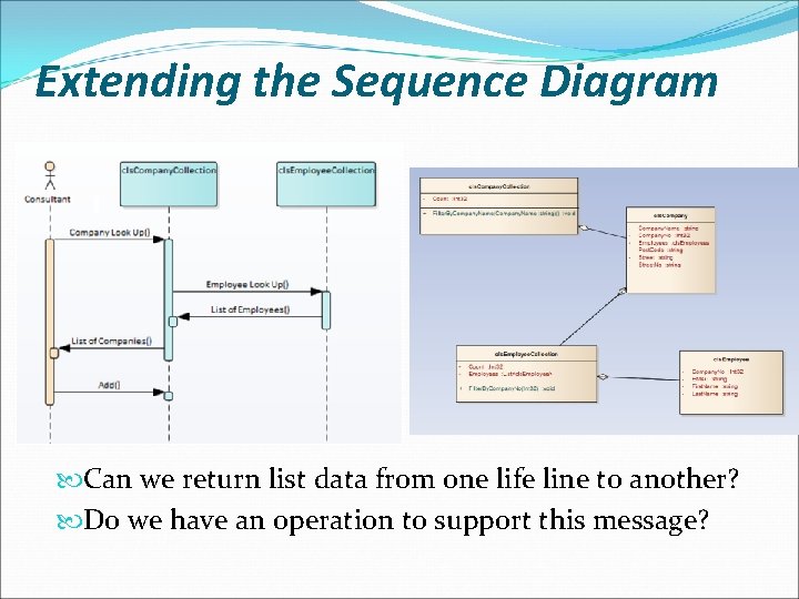 Extending the Sequence Diagram Can we return list data from one life line to Extending the Sequence Diagram Can we return list data from one life line to
