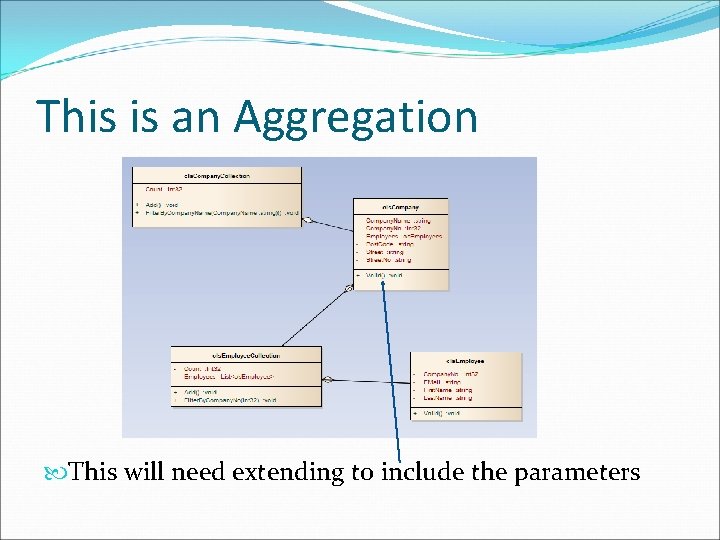 This is an Aggregation This will need extending to include the parameters This is an Aggregation This will need extending to include the parameters