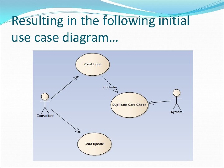 Resulting in the following initial use case diagram… Resulting in the following initial use case diagram…