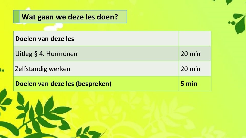 Wat gaan we deze les doen? Doelen van deze les Uitleg § 4. Hormonen