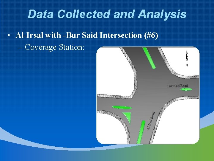 Data Collected and Analysis • Al-Irsal with -Bur Said Intersection (#6) – Coverage Station: