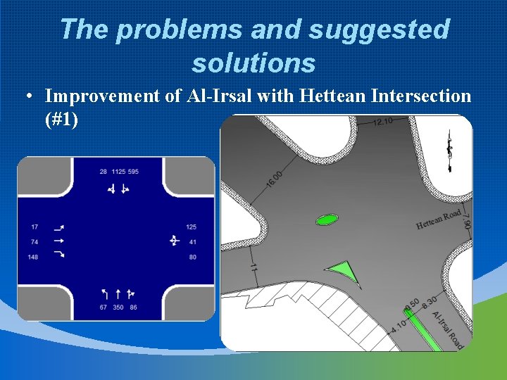 The problems and suggested solutions • Improvement of Al-Irsal with Hettean Intersection (#1) 