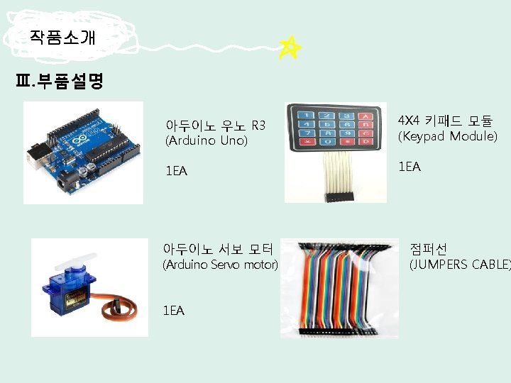 작품소개 Ⅲ. 부품설명 아두이노 우노 R 3 (Arduino Uno) 4 X 4 키패드 모듈