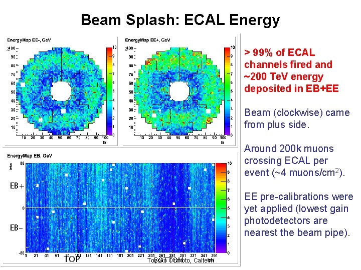 Beam Splash: ECAL Energy > 99% of ECAL channels fired and ~200 Te. V