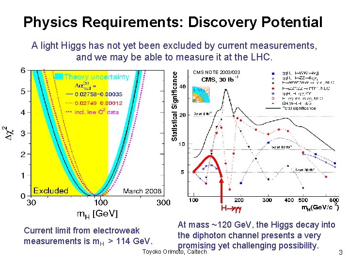 Physics Requirements: Discovery Potential A light Higgs has not yet been excluded by current