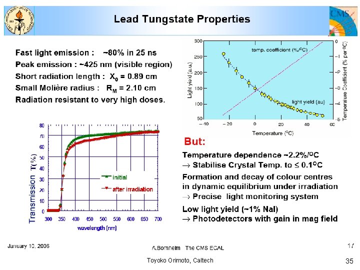 Toyoko Orimoto, Caltech 35 