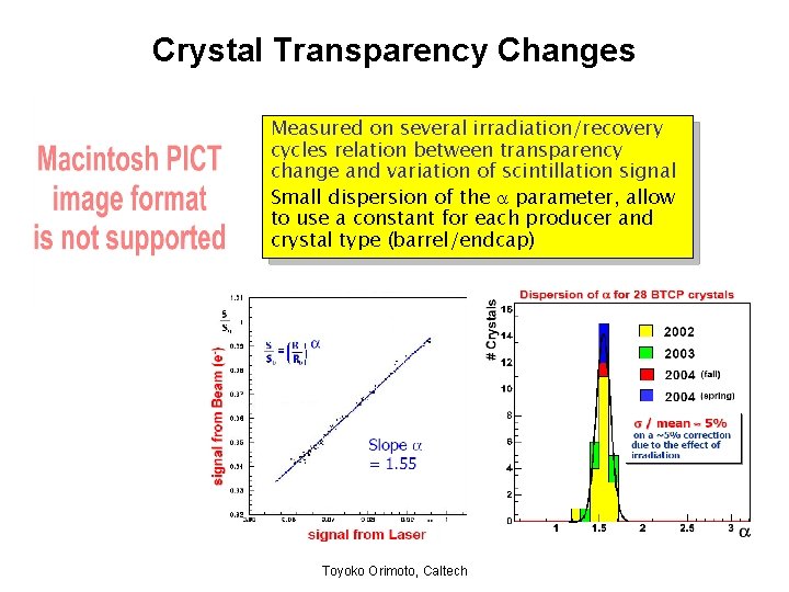 Crystal Transparency Changes Measured on several irradiation/recovery cycles relation between transparency change and variation