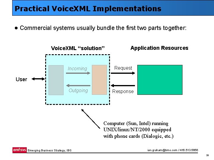 Practical Voice. XML Implementations · Commercial systems usually bundle the first two parts together: