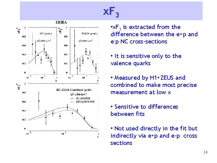 x. F 3 • x. F 3 is extracted from the difference between the