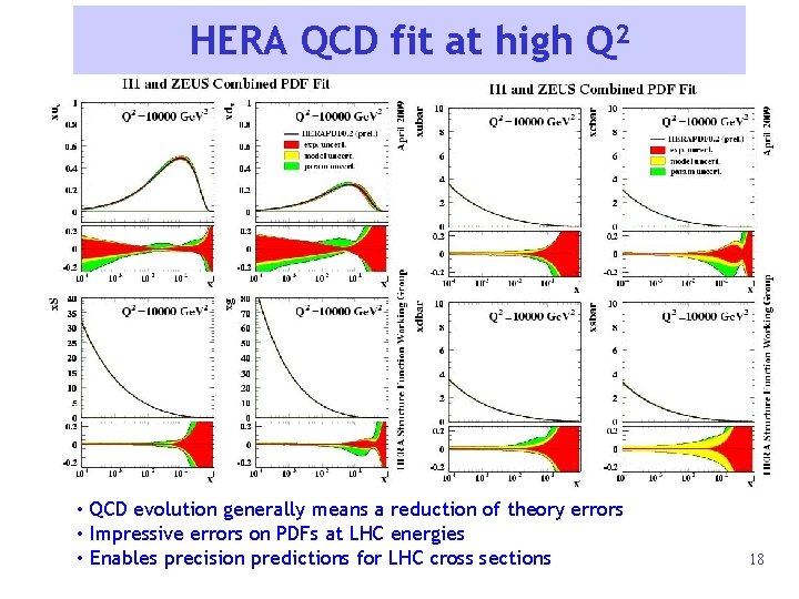 HERA QCD fit at high Q 2 • QCD evolution generally means a reduction