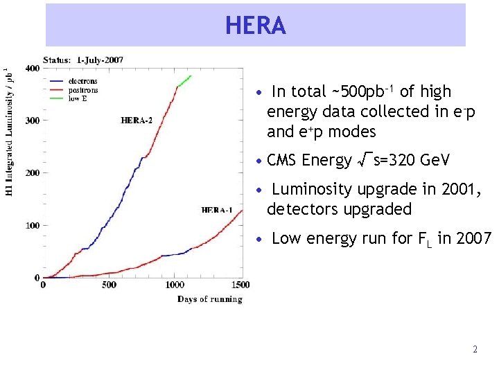HERA • In total ~500 pb-1 of high energy data collected in e-p and