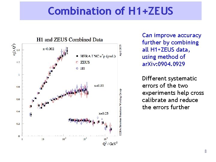 Combination of H 1+ZEUS Can improve accuracy further by combining all H 1+ZEUS data,