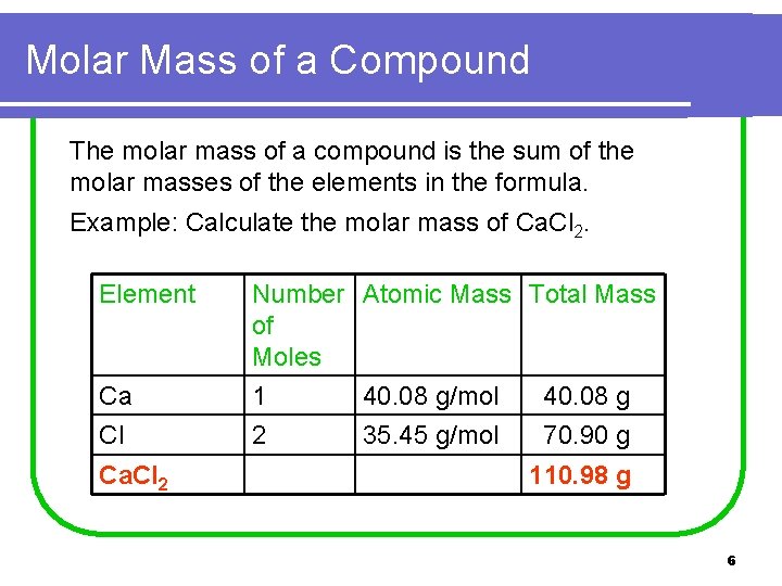 Molar Mass of a Compound The molar mass of a compound is the sum