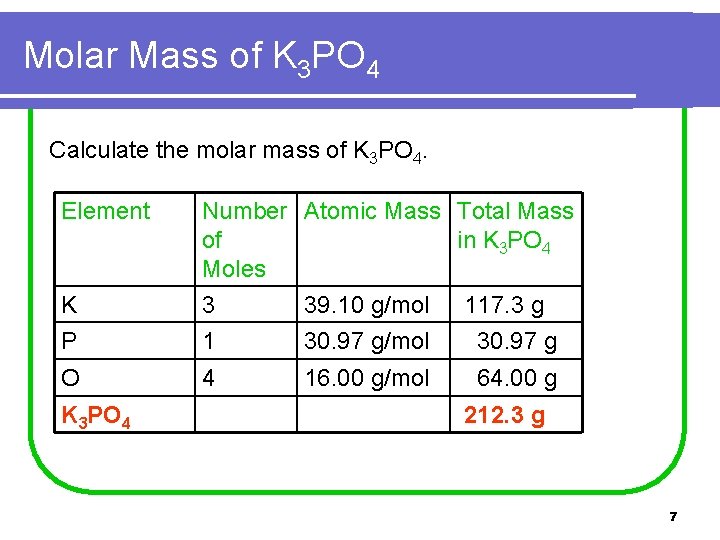 Molar Mass of K 3 PO 4 Calculate the molar mass of K 3